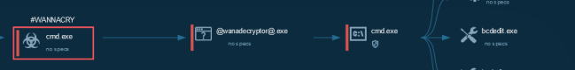 Abbildung 14: cmd.exe
