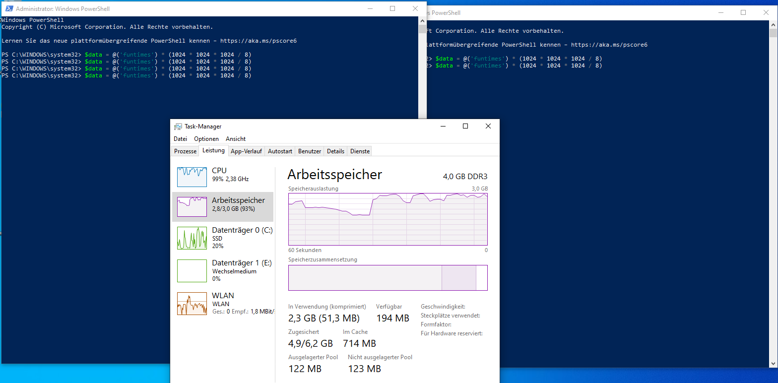 Abbildung 5: Ressourcen im Task-Manager nach Ausführung des PowerShell-Befehls